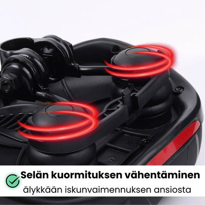 RideLab – Kivuton ja pehmeä pyöräily